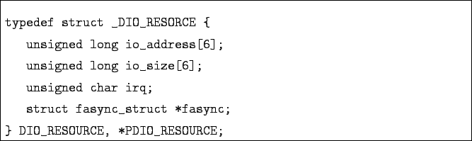 \begin{boxedminipage}{\textwidth}
\begin{verbatim}typedef struct _DIO_RESORCE ...
...truct *fasync;
} DIO_RESOURCE, *PDIO_RESOURCE;\end{verbatim}
\end{boxedminipage}