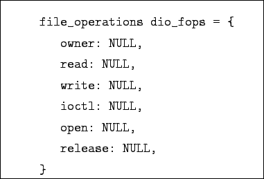 \begin{boxedminipage}{7cm}
\begin{verbatim}file_operations dio_fops = {
owne...
...
ioctl: NULL,
open: NULL,
release: NULL,
}\end{verbatim}
\end{boxedminipage}